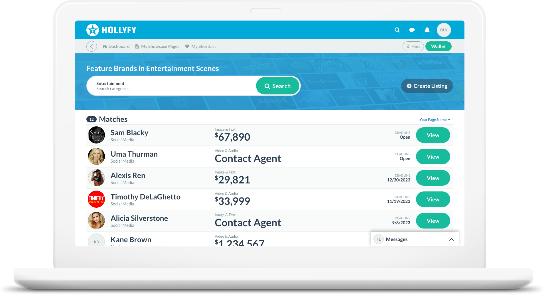 Dashboard (brand) HOLLYFY dashboard