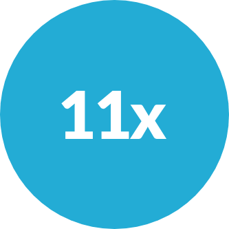 11x