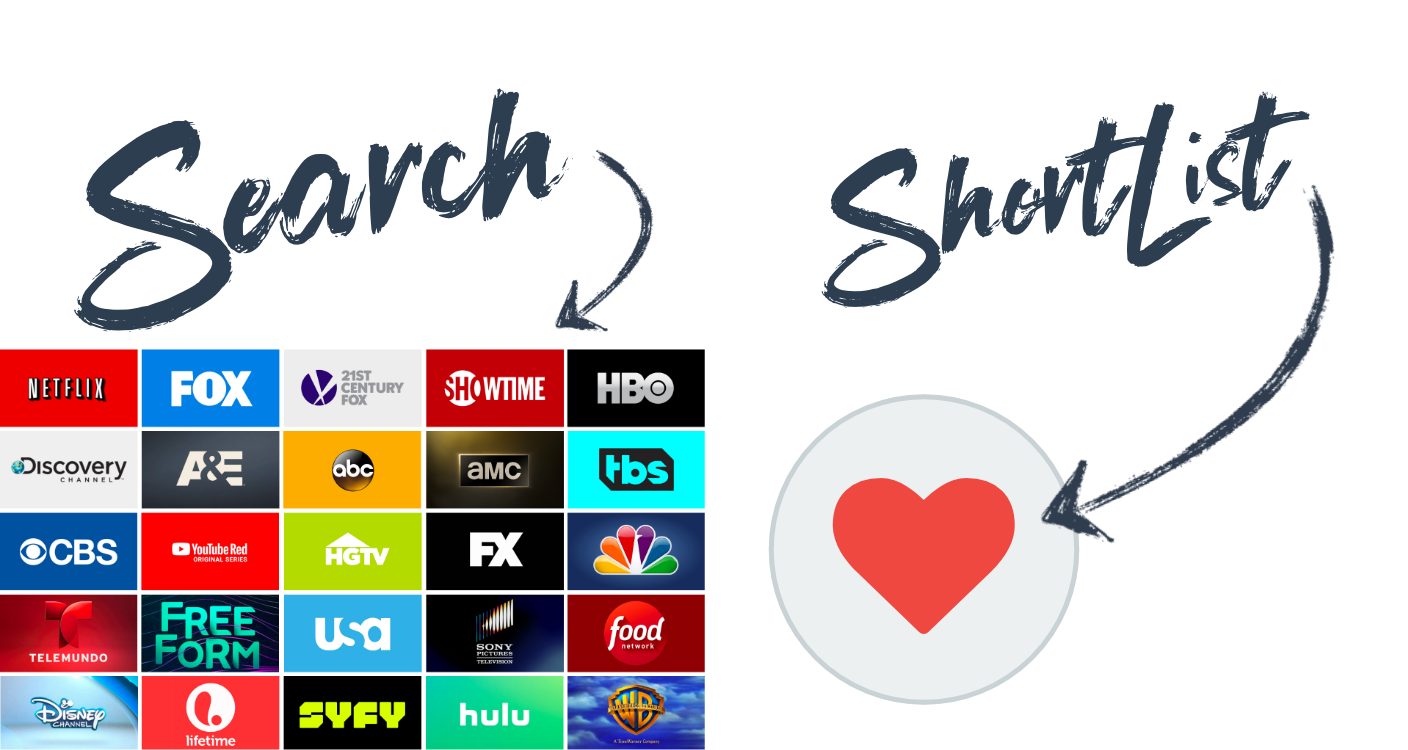Search ShortList TV shows