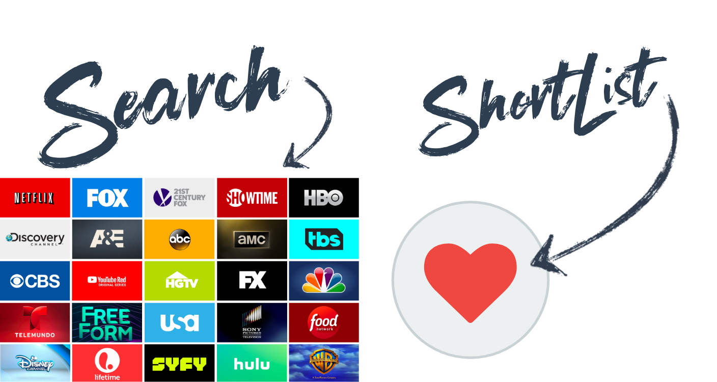 Search ShortList TV shows Search ShortList TV shows