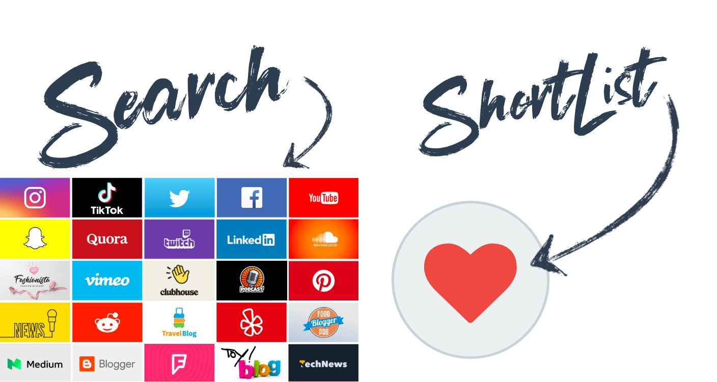 Search ShortList influencers