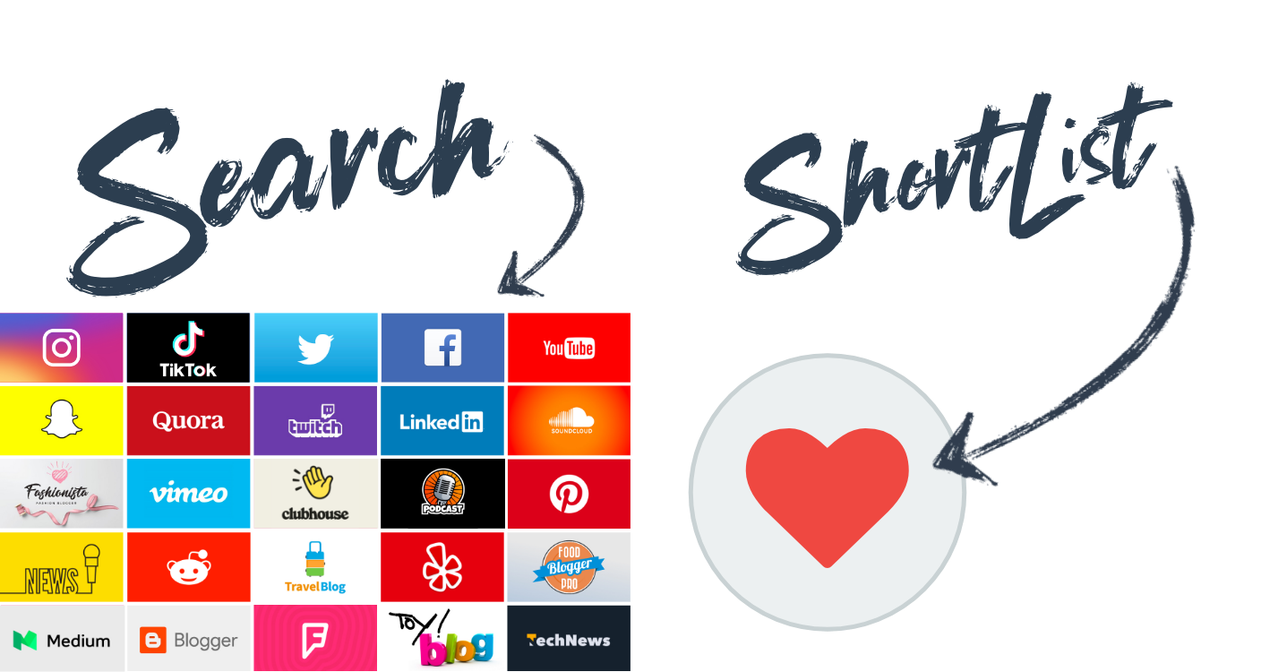 Search ShortList influencers Search ShortList influencers