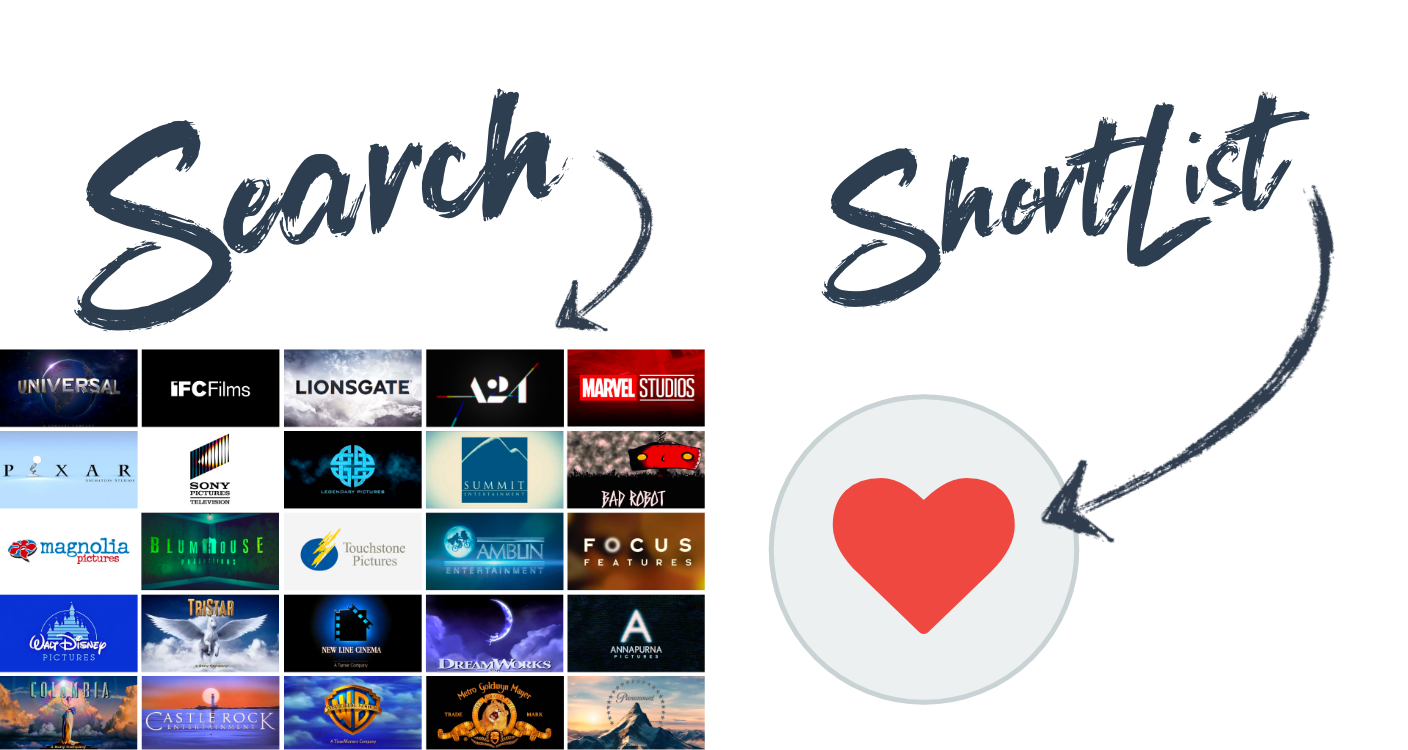 Search ShortList movies