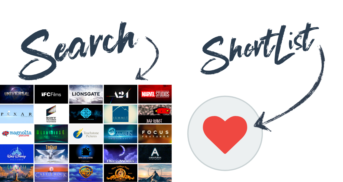 Search ShortList movies Search ShortList movies