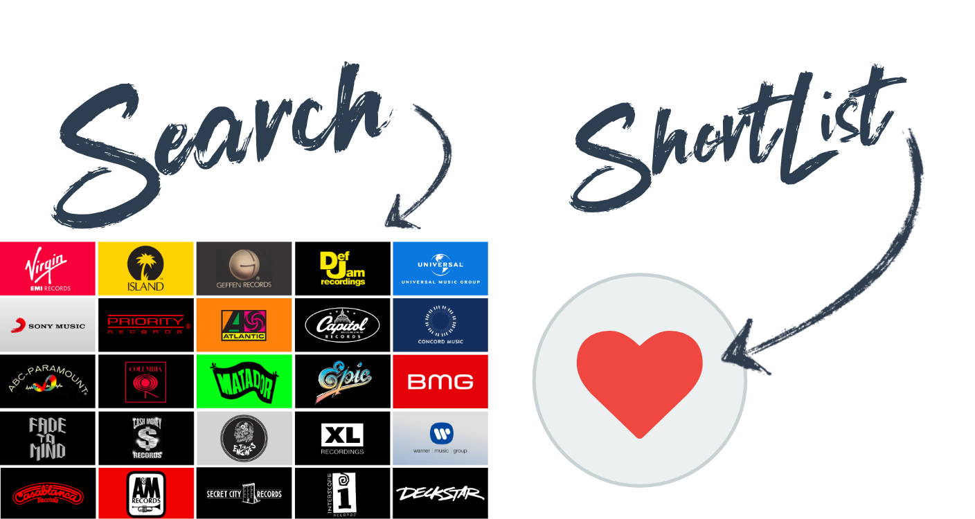 Search ShortList music