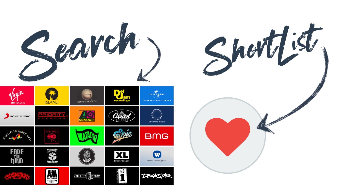 Search ShortList music Search ShortList music