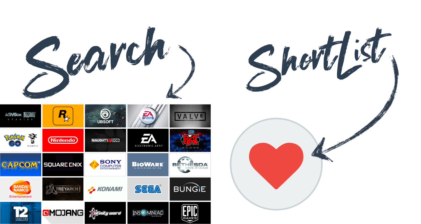 Search ShortList video games