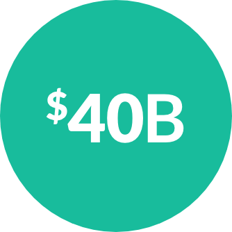 40 billion dollars 40 billion dollars