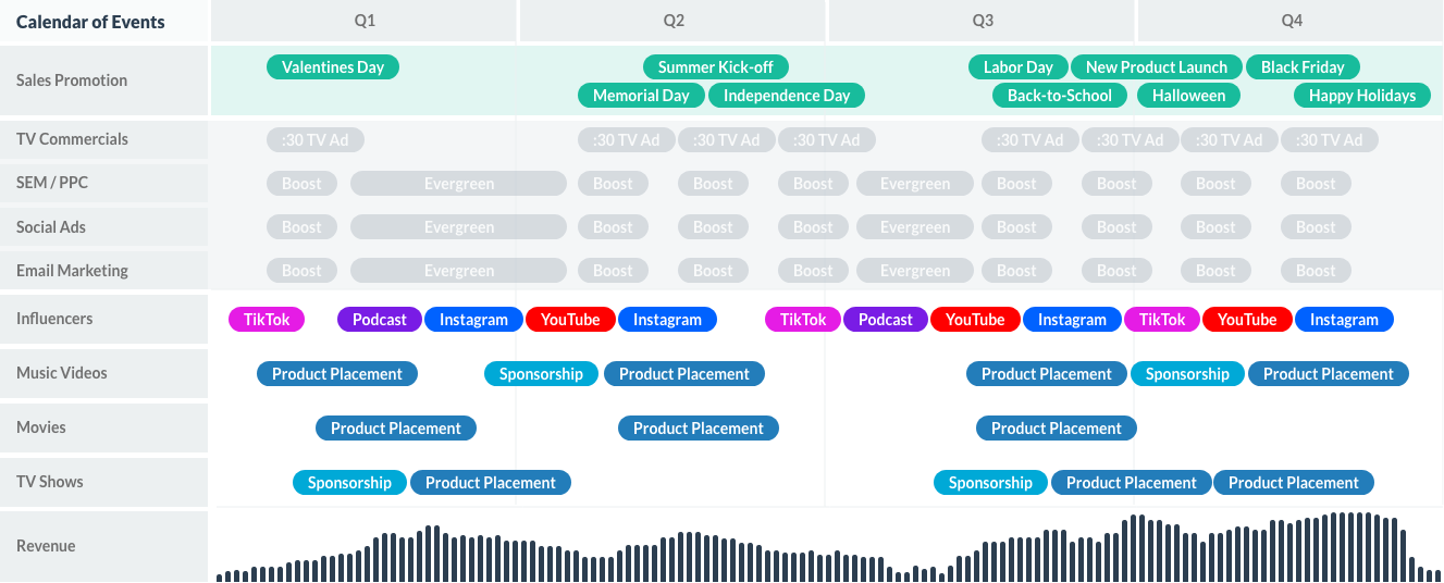 Calendar of Events