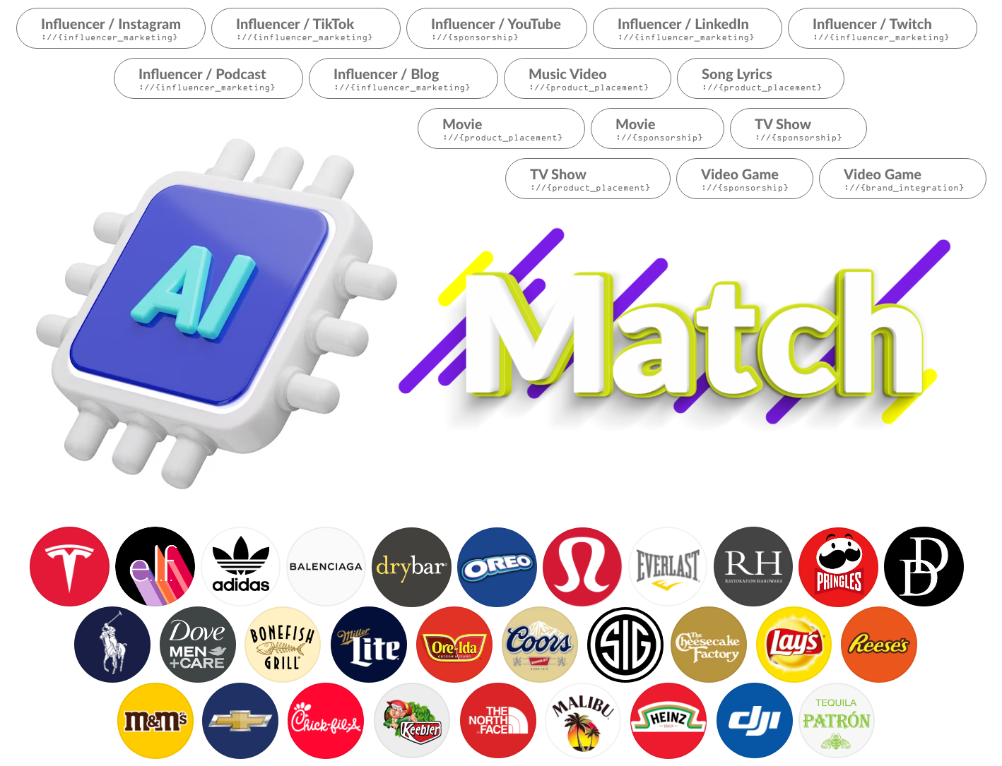 Artificial Intelligence matches brands and creators